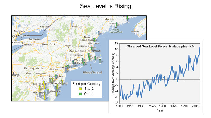 Source: National Climate Assessment. Sea level rise will become a major factor for the northeast U.S.