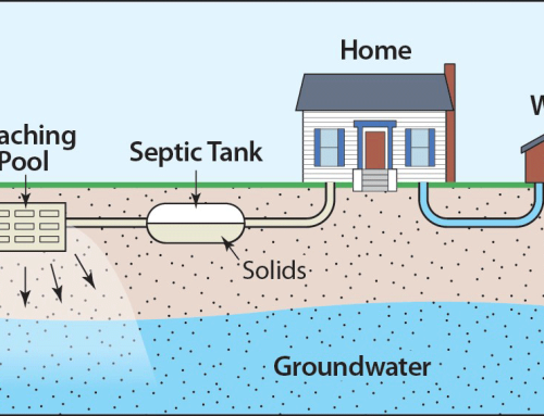 New York needs stronger laws to regulate septic systems